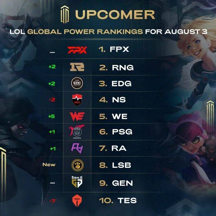 的行为却影 的行为却影