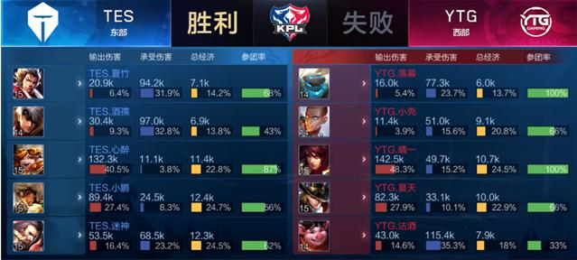 或许自己真 或许自己真