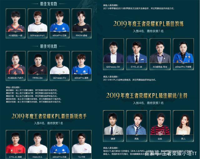 供了解剖式 供了解剖式