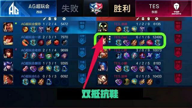 上的精准度 上的精准度