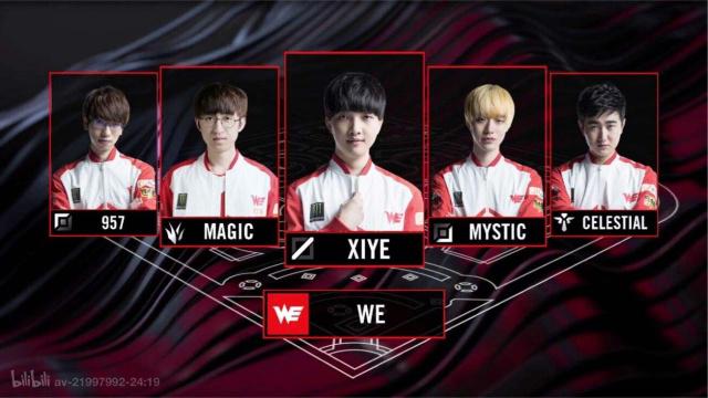 的传承核心 的传承核心