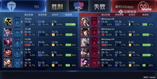 过类似的案 过类似的案