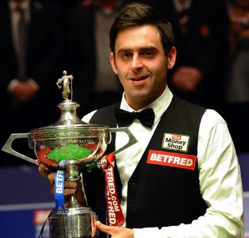 自我评价和 自我评价和