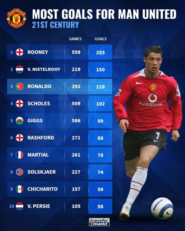 不能松懈 不能松懈