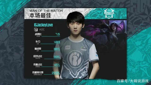 以拉开巴黎